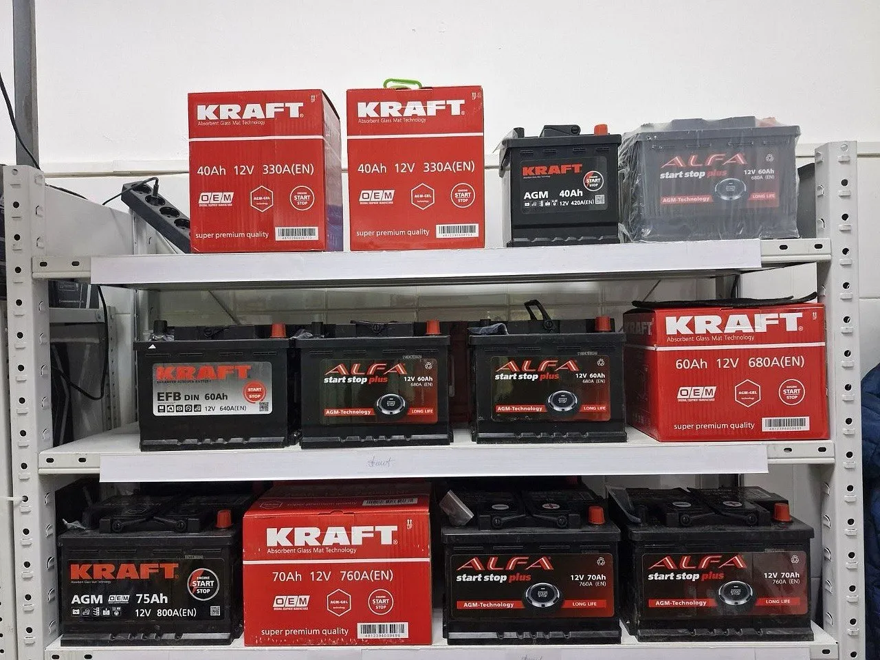 Рынок аккумуляторов 2025–2026 в России.