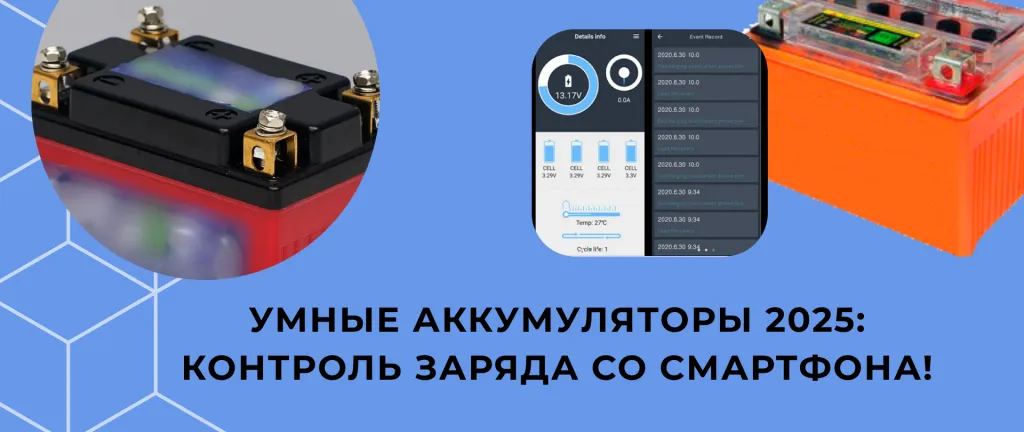 Тренды мотоаккумуляторов
